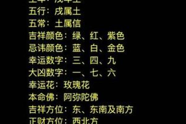 1994年属什么生肖_1994年属什么生肖揭秘属狗人的性格与命运