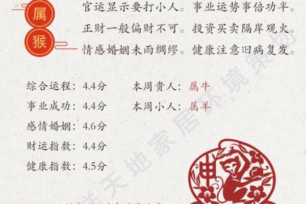 1967年属羊今日偏财运 1967属羊人今日偏财指南招财方位与运势全解析