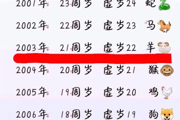 90年属什么生肖揭秘1990年出生人的命运与性格