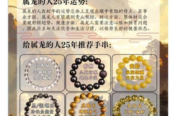 属龙幸运色是什么颜色2025_2025年属龙幸运色揭秘哪种颜色能带来好运