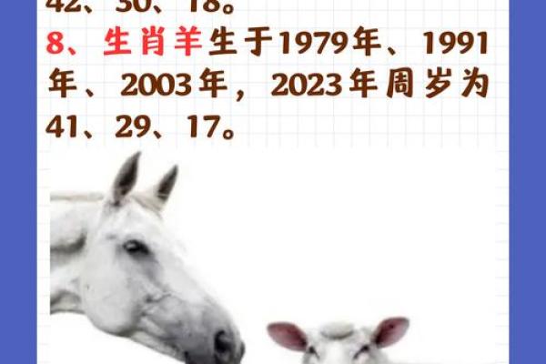 33年属什么生肖_33年属什么生肖多大岁了