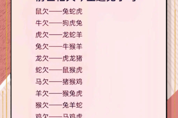 一日千里来相会揭秘生肖背后的神秘寓意