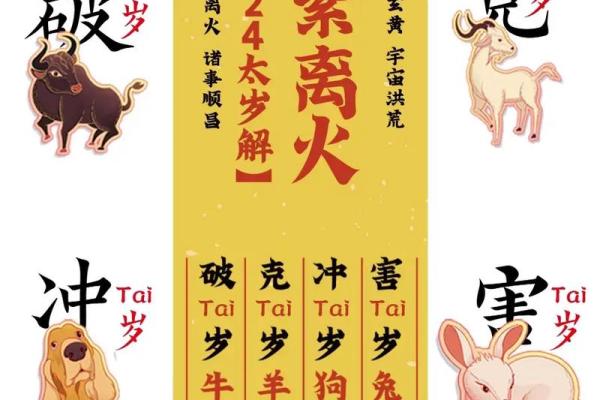 2023年犯太岁的属相有哪几个 2024年犯太岁的四大生肖
