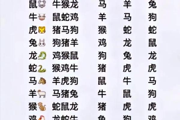 47年属什么生肖_47年属什么生肖属相