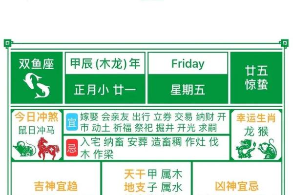23年3月黄道吉日老黄历 2021年3月23号老黄历
