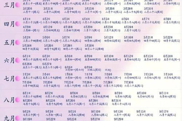 2025年5月订婚黄道吉日精选指南