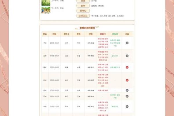 2025年5月1日黄道吉日查询_2024年7月13日黄道吉日查询