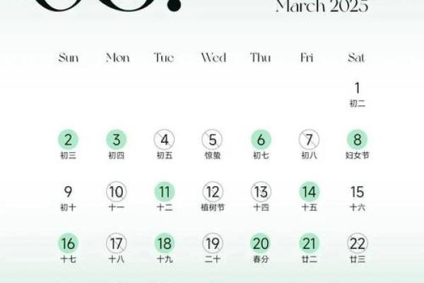 2025年2月15日交易日子好吗_2025年的二月有几天