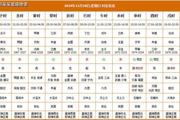 11月吉日黄道吉日_11月吉日黄道吉日查询最佳婚嫁开业搬家日期推荐