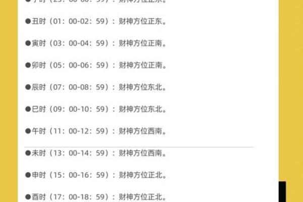 2025年2月最佳交易吉日推荐财运亨通指南