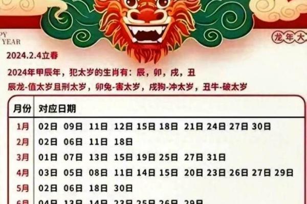 2025年10月黄道吉日查询黄历吉日全攻略