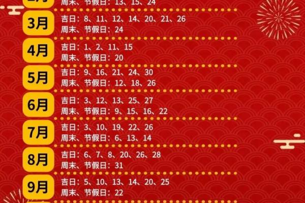 2025年4月乔迁新居黄道吉日精选指南