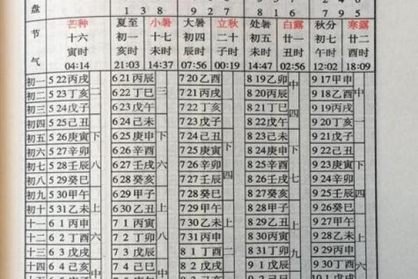 2025老黄历黄道吉日一览表大全_2025年老黄历黄道吉日一览表大全精准查询吉日良辰