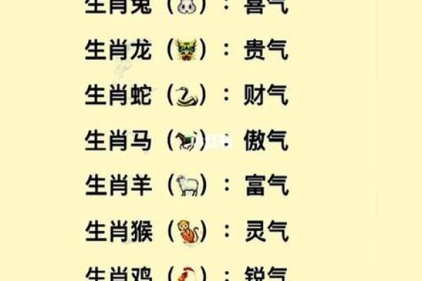 08年属什么生肖 2008年出生属什么生肖揭秘08年生肖属相