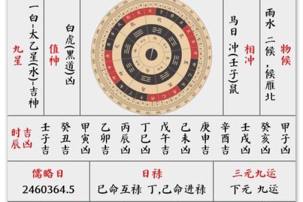 2025年6月黄道吉日查询黄历详解与择日指南
