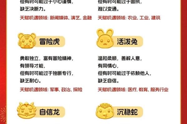 70年属什么生肖_70年属什么生肖揭秘1970年出生者的生肖属相
