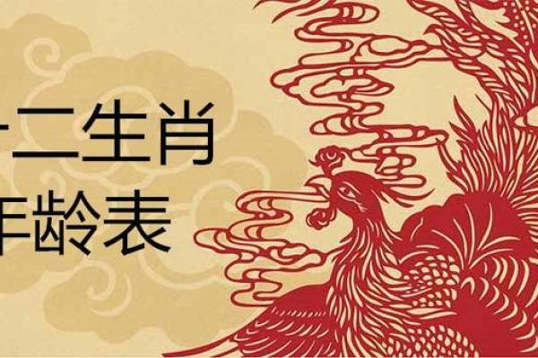 70年属什么生肖_70年属什么生肖揭秘1970年出生者的生肖属相