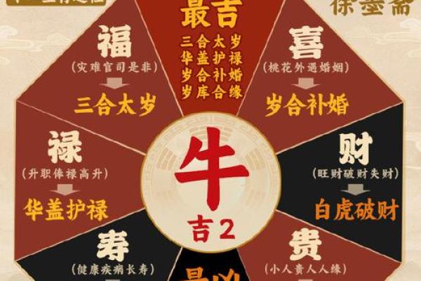 属牛哪天出生大富大贵_属牛哪一天出生最好命