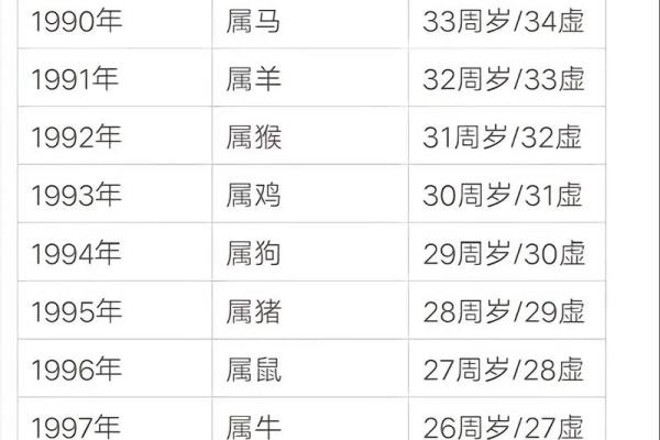 属牛哪天出生大富大贵_属牛哪一天出生最好命
