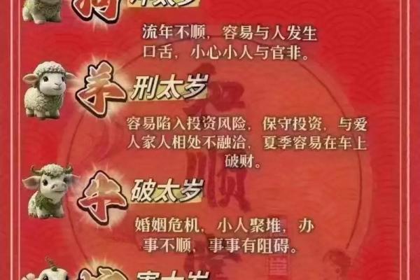 2024年犯太岁的属相有哪些如何化解太岁影响