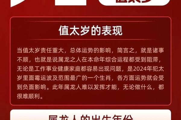 2024年属龙全年运势详解事业财运感情全面解析