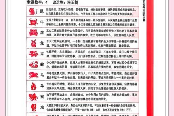 今年57岁属什么生肖 今年57岁属什么生肖揭秘2023年属相运势