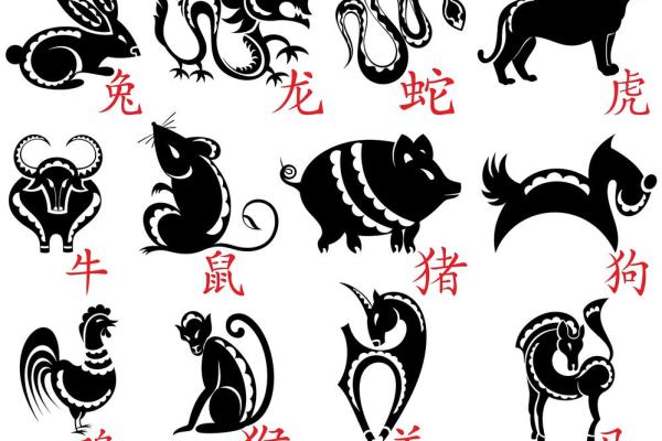 1965年属什么生肖 1965年属什么生肖揭秘蛇年出生人的命运与性格