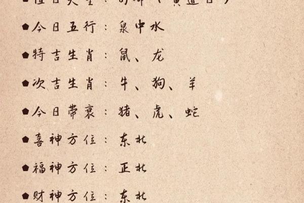 27年属什么生肖_27岁属什么生肖