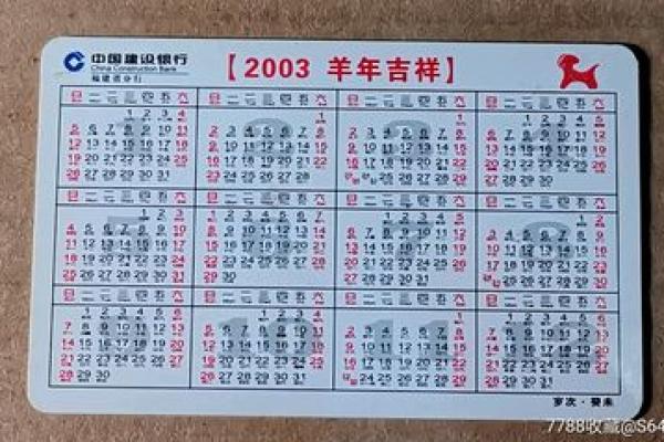 03年属什么生肖 03年属什么生肖几岁