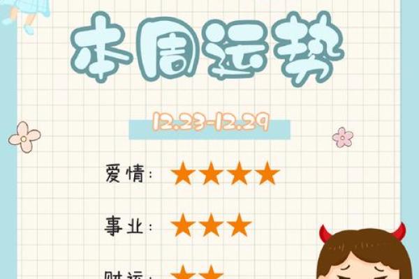 双子座星座今日运势_今日运势第一星座网