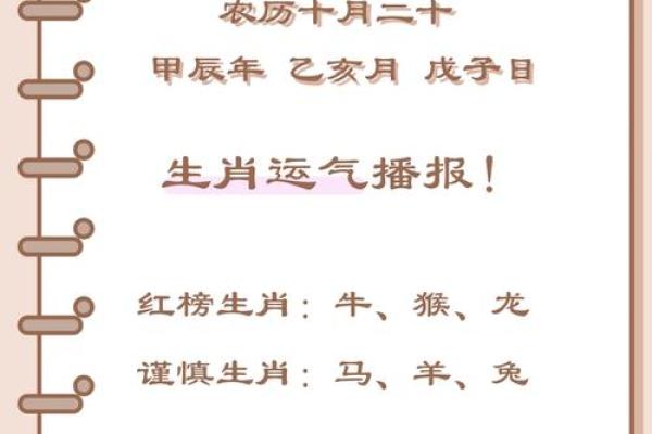 2025年属羊结婚吉日大全最佳婚期推荐与运势解析