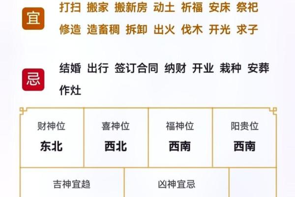 4月4日黄道吉日查询_四月四日黄道吉日