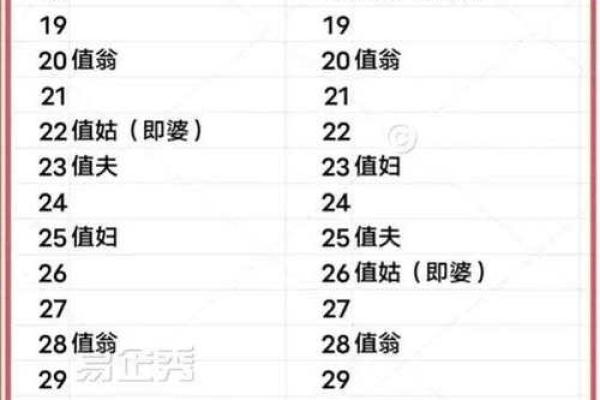 十月适合嫁娶黄道吉日 十月适合嫁娶黄道吉日有哪些