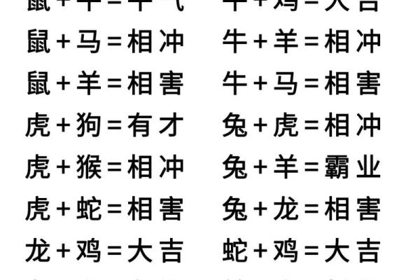 霍建华的属相 霍建华属什么生肖配对