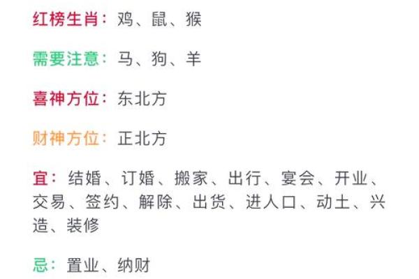 2011年是什么生肖年 2011年生肖运势解析