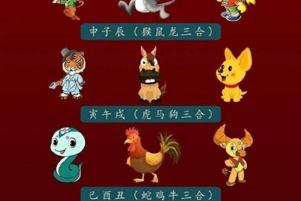 一家三口最好的属相 家庭组合最佳生肖搭配