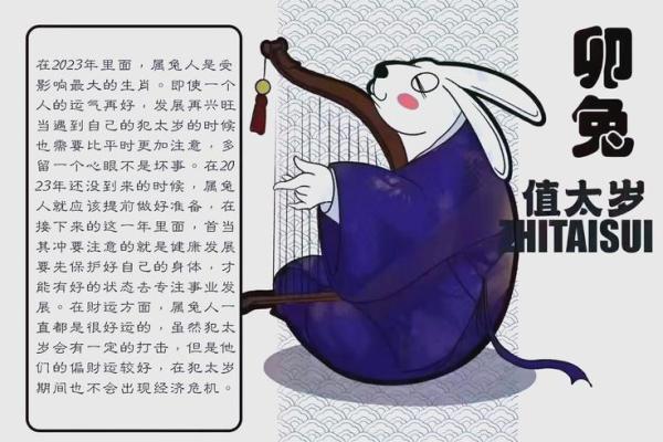 躲春2023具体属相 2023年哪些属相需要躲春