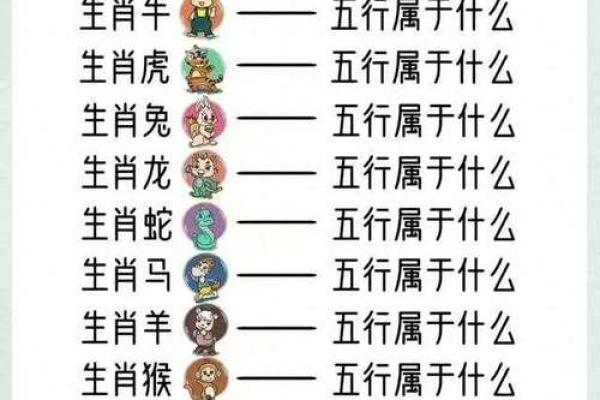 1985年属牛人的五行属什么_十二生肖 85年属牛五行缺什么