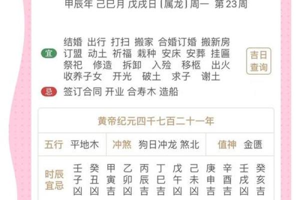 2024年属什么生肖 2024年生肖运势解析