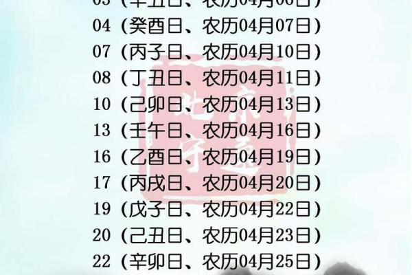 2025年10月新房装修开工吉日 2025年10月装修开工黄道吉日查询