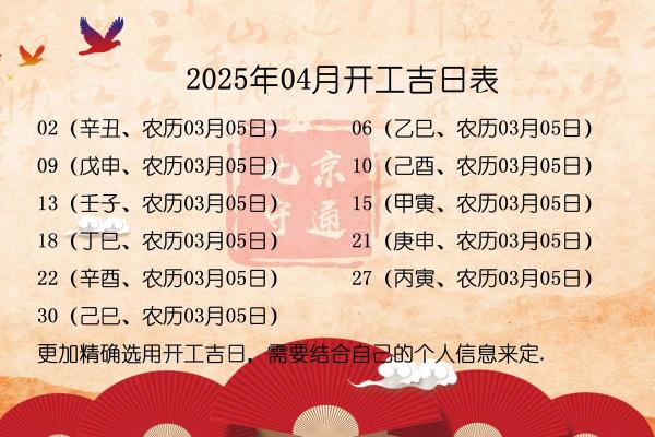 2025年11月新房装修开工吉日 2025年11月装修开工黄道吉日查询
