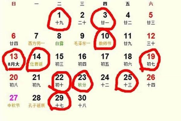 2025年十二月动土吉日 2025年12月装修动工吉日查询