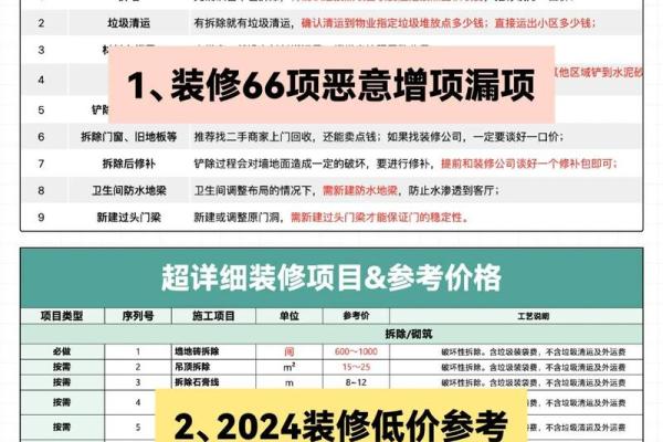 2026年3月近期房子装修的好日子 2026年3月新房动工吉日推荐