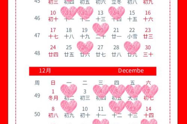 2026年开工装修吉日一览表 新房装修开工吉日挑选方法
