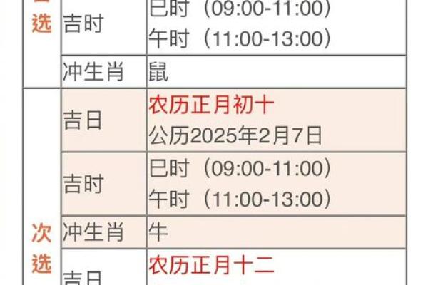 2025十月开业吉日一览表 2025年10月开业黄道吉日查询