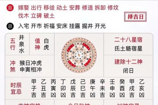 十月十八日是什么日子 2025年10月18日适合开业吗