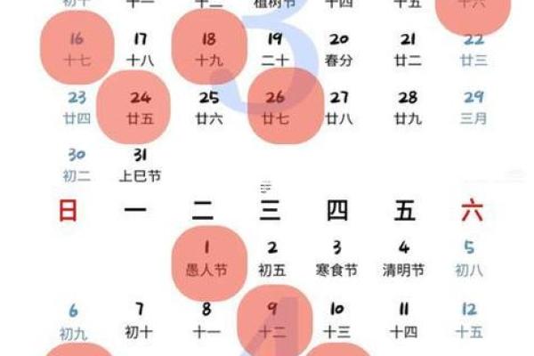 2025年10月13日黄道吉日查询 2025年10月13日适合开业吗