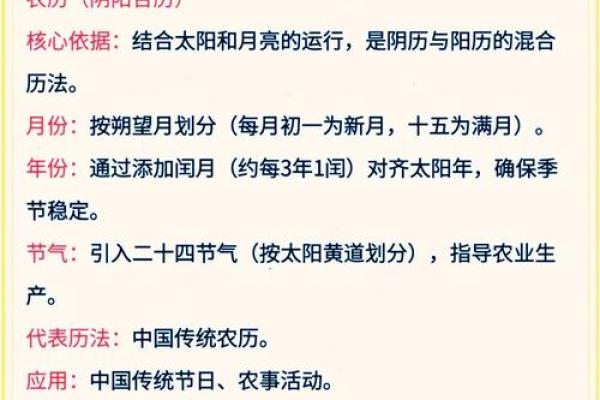 每年12月25日是什么日子 12月25日节日名称