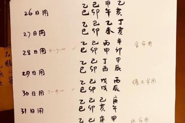 10月份抛妇产的黄道吉日查询 10月剖腹产择日吉时查询方法