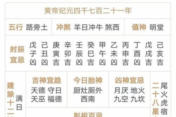 2025年10月份挂匾吉日 2025年10月挂匾黄道吉日查询